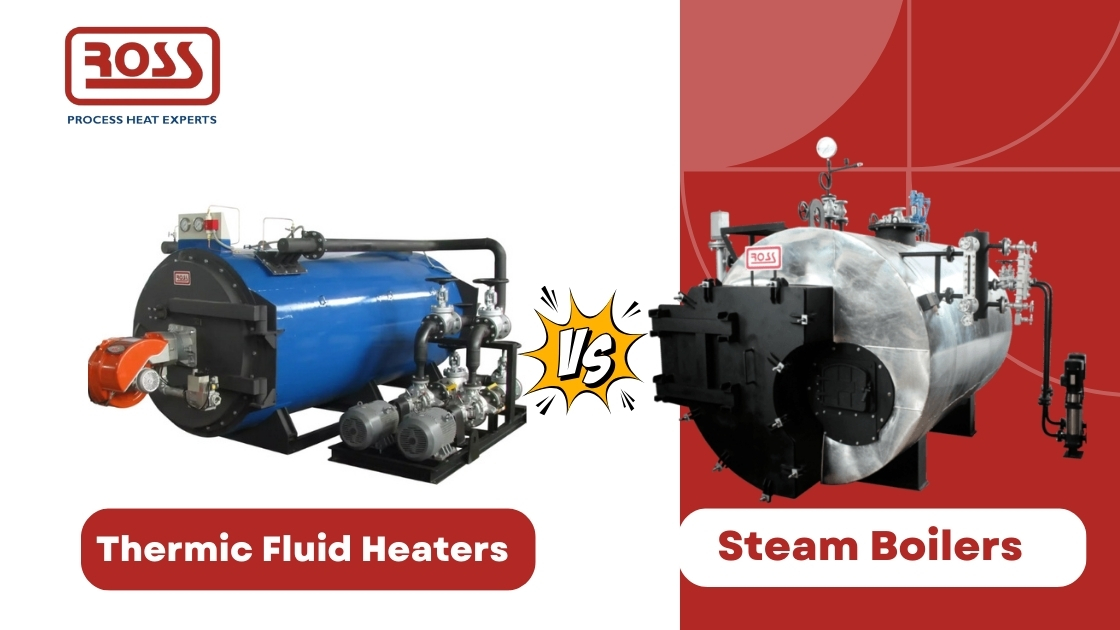 Thermic fluid heaters vs. Steam boilers : which is better?